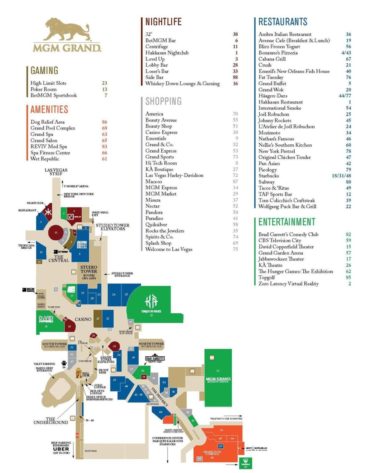 Mgm Signature-12-718 Accessible Holiday home Las Vegas