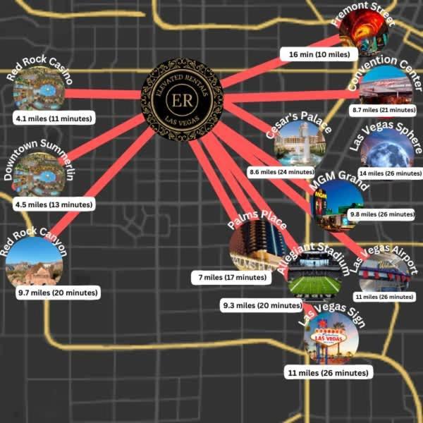 Heated Pool With & Game-room 15 Min To Strip Villa Las Vegas